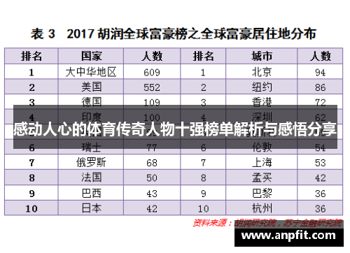 感动人心的体育传奇人物十强榜单解析与感悟分享