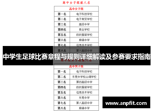 中学生足球比赛章程与规则详细解读及参赛要求指南